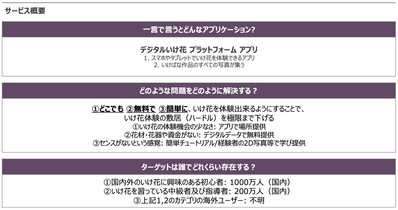 当時のパワポ
